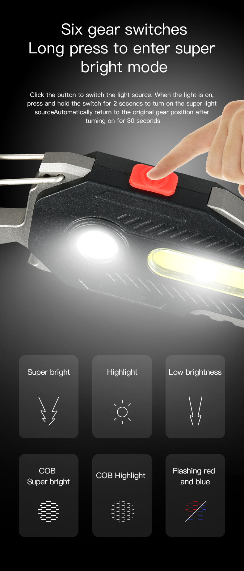 Multifunctional Keychain Light